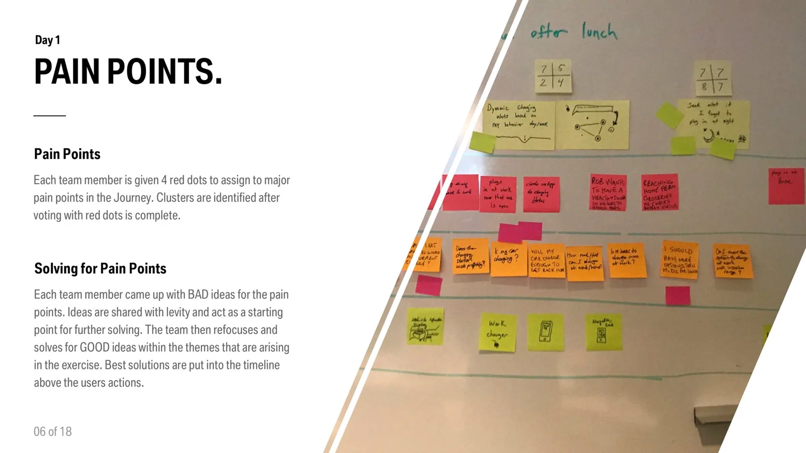 Pain points