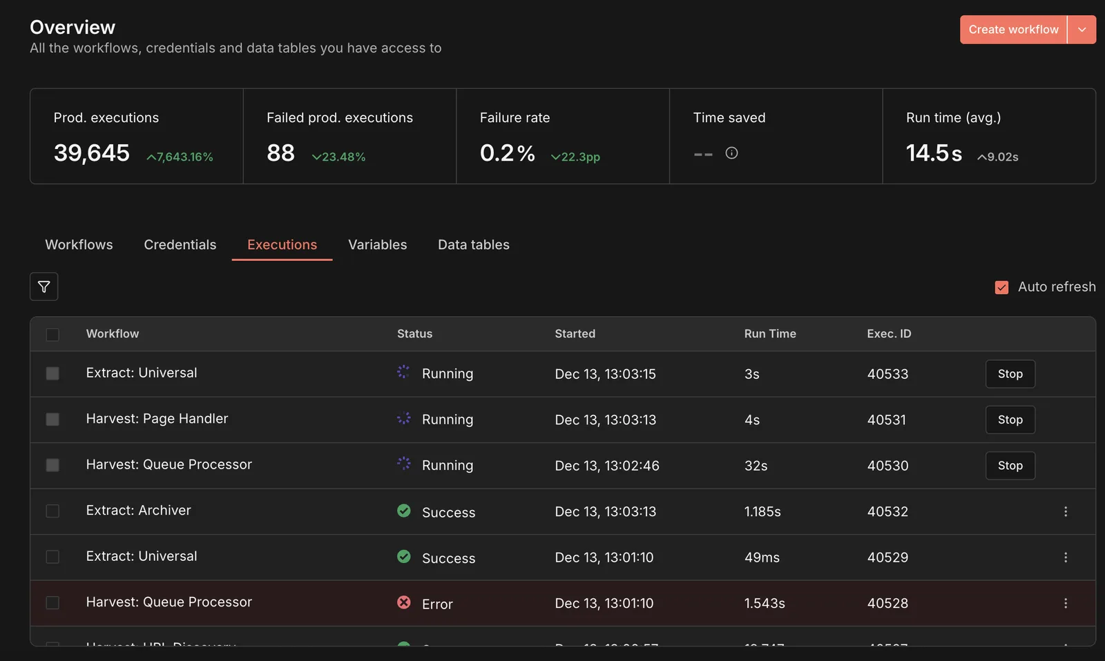 Workflow engine